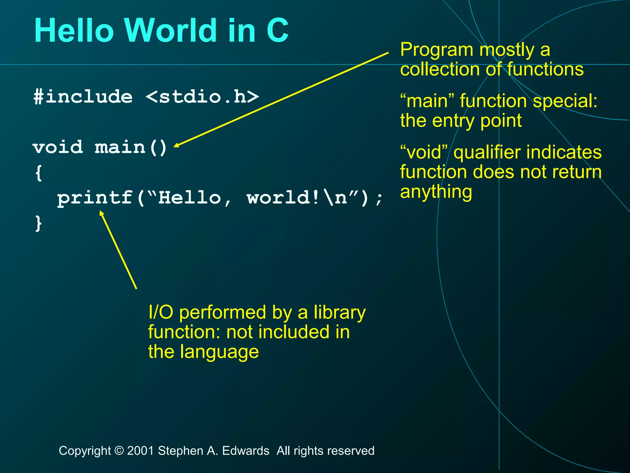 Copyright © 2001 Stephen A. Edwards All rights reserved
Hello World in C
#include <stdio.h>
void main()
{
printf(“Hello, world!n”);
}
Program mostly a
collection of functions
“main” function special:
the entry point
“void” qualifier indicates
function does not return
anything
I/O performed by a library
function: not included in
the language
 