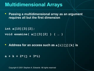 Copyright © 2001 Stephen A. Edwards All rights reserved
Multidimensional Arrays
 Passing a multidimensional array as an argument
requires all but the first dimension
int a[10][3][2];
void examine( a[][3][2] ) { … }
 Address for an access such as a[i][j][k] is
a + k + 2*(j + 3*i)
 