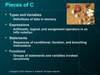 Copyright © 2001 Stephen A. Edwards All rights reserved
Pieces of C
 Types and Variables
• Definitions of data in memory
 Expressions
• Arithmetic, logical, and assignment operators in an
infix notation
 Statements
• Sequences of conditional, iteration, and branching
instructions
 Functions
• Groups of statements and variables invoked
recursively
 