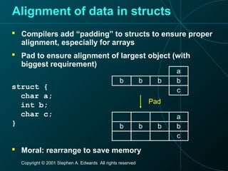 Copyright © 2001 Stephen A. Edwards All rights reserved
Alignment of data in structs
 Compilers add “padding” to structs to ensure proper
alignment, especially for arrays
 Pad to ensure alignment of largest object (with
biggest requirement)
struct {
char a;
int b;
char c;
}
 Moral: rearrange to save memory
a
bbbb
c
a
bbbb
c
Pad
 