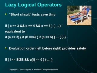 Copyright © 2001 Stephen A. Edwards All rights reserved
Lazy Logical Operators
 “Short circuit” tests save time
if ( a == 3 && b == 4 && c == 5 ) { … }
equivalent to
if (a == 3) { if (b ==4) { if (c == 5) { … } } }
 Evaluation order (left before right) provides safety
if ( i <= SIZE && a[i] == 0 ) { … }
 