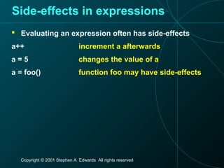 Copyright © 2001 Stephen A. Edwards All rights reserved
Side-effects in expressions
 Evaluating an expression often has side-effects
a++ increment a afterwards
a = 5 changes the value of a
a = foo() function foo may have side-effects
 