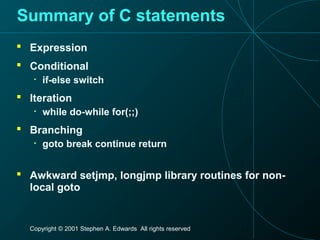 Copyright © 2001 Stephen A. Edwards All rights reserved
Summary of C statements
 Expression
 Conditional
• if-else switch
 Iteration
• while do-while for(;;)
 Branching
• goto break continue return
 Awkward setjmp, longjmp library routines for non-
local goto
 