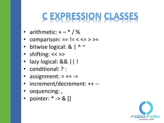 • arithmetic: + – * / %
• comparison: == != < <= > >=
• bitwise logical: & | ^ ~
• shifting: << >>
• lazy logical: && || !
• conditional: ? :
• assignment: = += -=
• increment/decrement: ++ --
• sequencing: ,
• pointer: * -> & []
 
