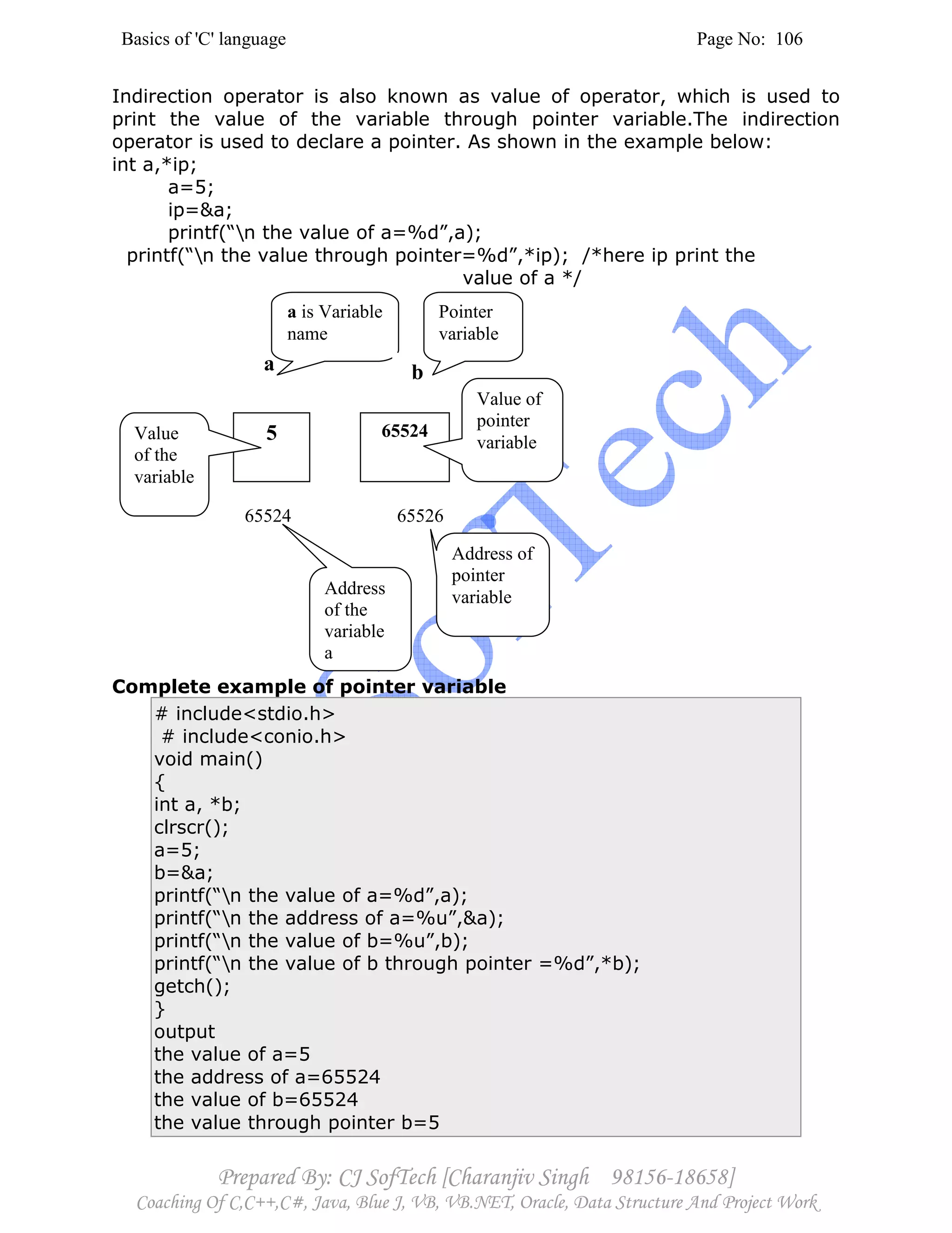 Basics of 'C' language Page No: 106
Prepared By: CJ SofTech [Charanjiv Singh 98156-18658]
Coaching Of C,C++,C#, Java, Blue J, VB, VB.NET, Oracle, Data Structure And Project Work
Indirection operator is also known as value of operator, which is used to
print the value of the variable through pointer variable.The indirection
operator is used to declare a pointer. As shown in the example below:
int a,*ip;
a=5;
ip=&a;
printf(“n the value of a=%d”,a);
printf(“n the value through pointer=%d”,*ip); /*here ip print the
value of a */
Complete example of pointer variable
# include<stdio.h>
# include<conio.h>
void main()
{
int a, *b;
clrscr();
a=5;
b=&a;
printf(“n the value of a=%d”,a);
printf(“n the address of a=%u”,&a);
printf(“n the value of b=%u”,b);
printf(“n the value of b through pointer =%d”,*b);
getch();
}
output
the value of a=5
the address of a=65524
the value of b=65524
the value through pointer b=5
5 65524
a
65524
a is Variable
name
Address
of the
variable
a
Value
of the
variable
b
65526
Pointer
variable
Value of
pointer
variable
Address of
pointer
variable
 