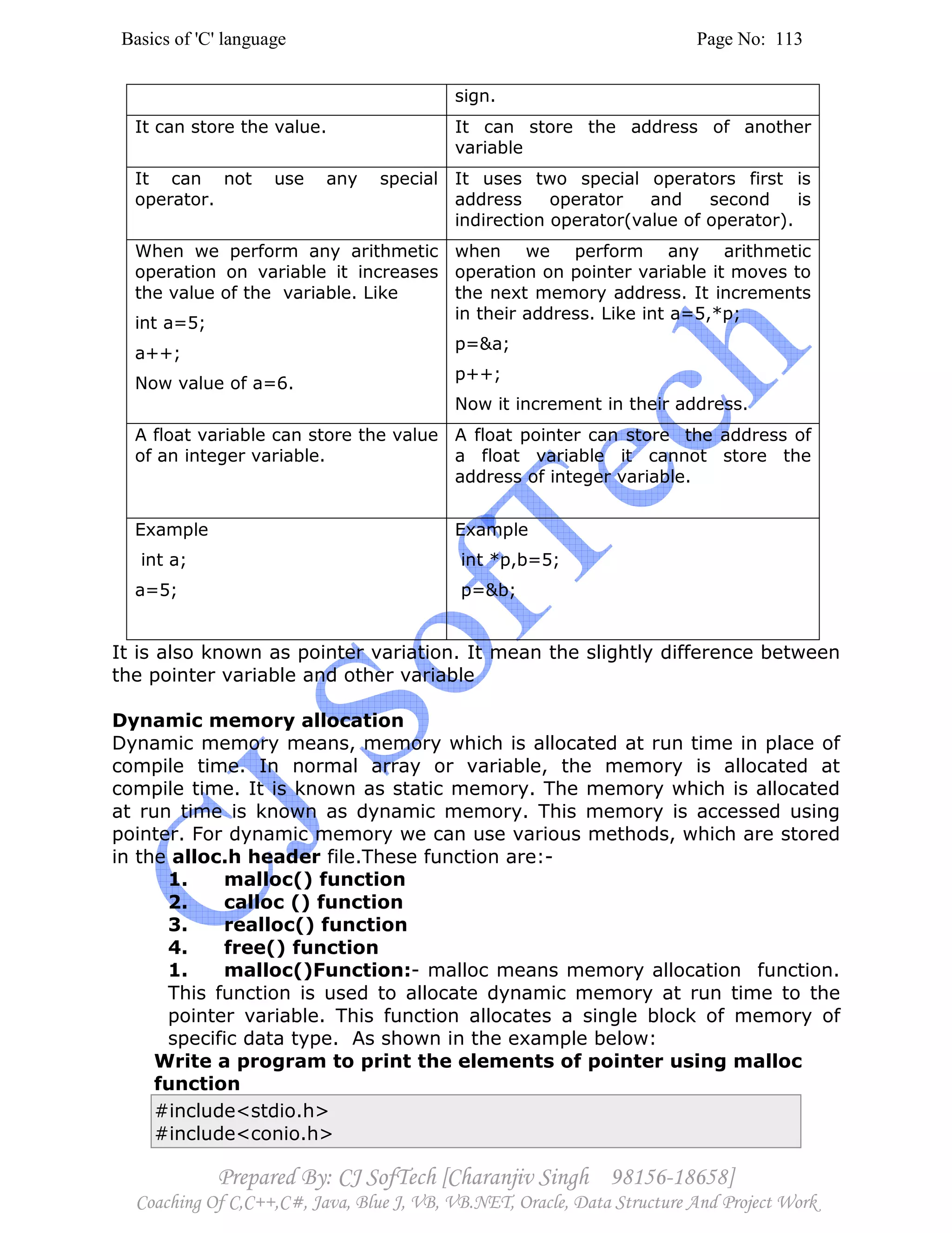 Basics of 'C' language Page No: 113
Prepared By: CJ SofTech [Charanjiv Singh 98156-18658]
Coaching Of C,C++,C#, Java, Blue J, VB, VB.NET, Oracle, Data Structure And Project Work
sign.
It can store the value. It can store the address of another
variable
It can not use any special
operator.
It uses two special operators first is
address operator and second is
indirection operator(value of operator).
When we perform any arithmetic
operation on variable it increases
the value of the variable. Like
int a=5;
a++;
Now value of a=6.
when we perform any arithmetic
operation on pointer variable it moves to
the next memory address. It increments
in their address. Like int a=5,*p;
p=&a;
p++;
Now it increment in their address.
A float variable can store the value
of an integer variable.
A float pointer can store the address of
a float variable it cannot store the
address of integer variable.
Example
int a;
a=5;
Example
int *p,b=5;
p=&b;
It is also known as pointer variation. It mean the slightly difference between
the pointer variable and other variable
Dynamic memory allocation
Dynamic memory means, memory which is allocated at run time in place of
compile time. In normal array or variable, the memory is allocated at
compile time. It is known as static memory. The memory which is allocated
at run time is known as dynamic memory. This memory is accessed using
pointer. For dynamic memory we can use various methods, which are stored
in the alloc.h header file.These function are:-
1. malloc() function
2. calloc () function
3. realloc() function
4. free() function
1. malloc()Function:- malloc means memory allocation function.
This function is used to allocate dynamic memory at run time to the
pointer variable. This function allocates a single block of memory of
specific data type. As shown in the example below:
Write a program to print the elements of pointer using malloc
function
#include<stdio.h>
#include<conio.h>
 