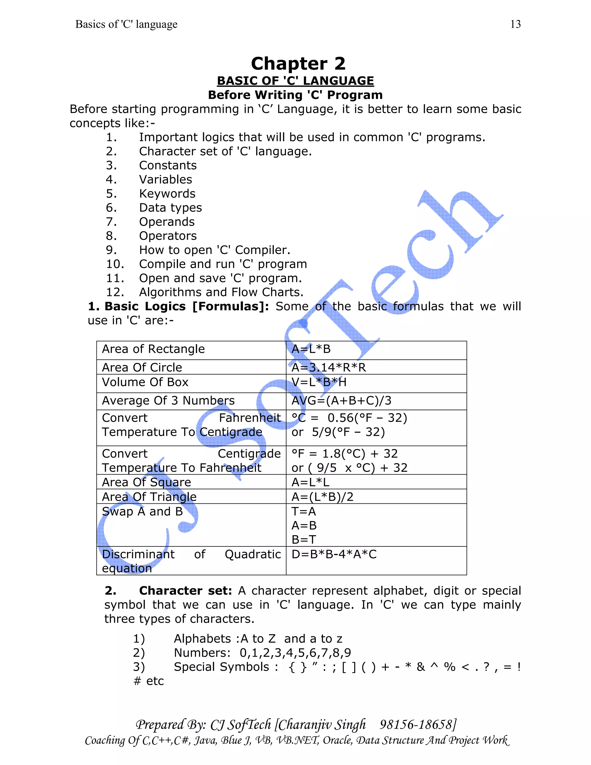 Basics of 'C' language
Prepared By: CJ SofTech [Charanjiv Singh 98156-18658]
Coaching Of C,C++,C#, Java, Blue J, VB, VB.NET, Oracle, Data Structure And Project Work
13
Chapter 2
BASIC OF 'C' LANGUAGE
Before Writing 'C' Program
Before starting programming in ‘C’ Language, it is better to learn some basic
concepts like:-
1. Important logics that will be used in common 'C' programs.
2. Character set of 'C' language.
3. Constants
4. Variables
5. Keywords
6. Data types
7. Operands
8. Operators
9. How to open 'C' Compiler.
10. Compile and run 'C' program
11. Open and save 'C' program.
12. Algorithms and Flow Charts.
1. Basic Logics [Formulas]: Some of the basic formulas that we will
use in 'C' are:-
Area of Rectangle A=L*B
Area Of Circle A=3.14*R*R
Volume Of Box V=L*B*H
Average Of 3 Numbers AVG=(A+B+C)/3
Convert Fahrenheit
Temperature To Centigrade
°C = 0.56(°F – 32)
or 5/9(°F – 32)
Convert Centigrade
Temperature To Fahrenheit
°F = 1.8(°C) + 32
or ( 9/5 x °C) + 32
Area Of Square A=L*L
Area Of Triangle A=(L*B)/2
Swap A and B T=A
A=B
B=T
Discriminant of Quadratic
equation
D=B*B-4*A*C
2. Character set: A character represent alphabet, digit or special
symbol that we can use in 'C' language. In 'C' we can type mainly
three types of characters.
1) Alphabets :A to Z and a to z
2) Numbers: 0,1,2,3,4,5,6,7,8,9
3) Special Symbols : { } ” : ; [ ] ( ) + - * & ^ % < . ? , = !
# etc
 