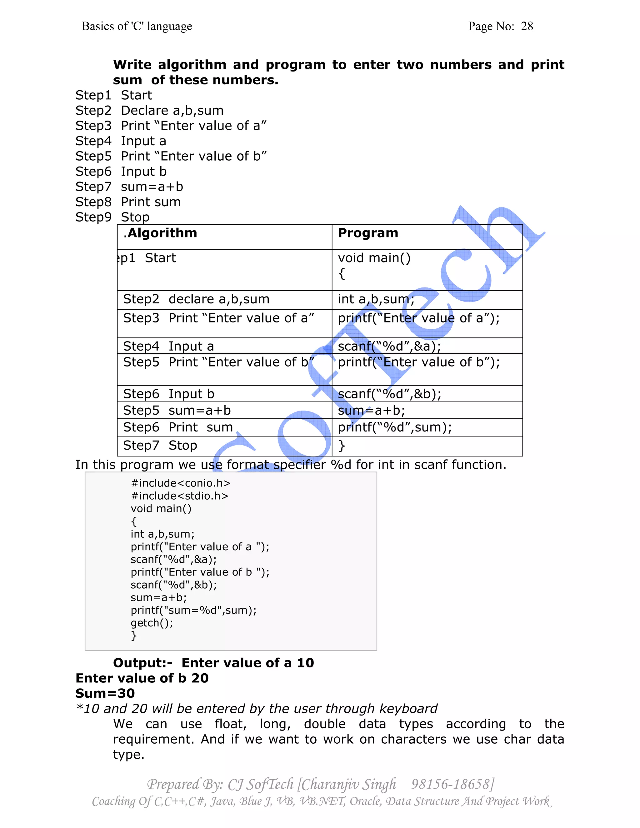 Basics of 'C' language Page No: 28
Prepared By: CJ SofTech [Charanjiv Singh 98156-18658]
Coaching Of C,C++,C#, Java, Blue J, VB, VB.NET, Oracle, Data Structure And Project Work
Write algorithm and program to enter two numbers and print
sum of these numbers.
Step1 Start
Step2 Declare a,b,sum
Step3 Print “Enter value of a”
Step4 Input a
Step5 Print “Enter value of b”
Step6 Input b
Step7 sum=a+b
Step8 Print sum
Step9 Stop
.Algorithm Program
Step1 Start void main()
{
Step2 declare a,b,sum int a,b,sum;
Step3 Print “Enter value of a” printf(“Enter value of a”);
Step4 Input a scanf(“%d”,&a);
Step5 Print “Enter value of b” printf(“Enter value of b”);
Step6 Input b scanf(“%d”,&b);
Step5 sum=a+b sum=a+b;
Step6 Print sum printf(“%d”,sum);
Step7 Stop }
In this program we use format specifier %d for int in scanf function.
Output:- Enter value of a 10
Enter value of b 20
Sum=30
*10 and 20 will be entered by the user through keyboard
We can use float, long, double data types according to the
requirement. And if we want to work on characters we use char data
type.
#include<conio.h>
#include<stdio.h>
void main()
{
int a,b,sum;
printf("Enter value of a ");
scanf("%d",&a);
printf("Enter value of b ");
scanf("%d",&b);
sum=a+b;
printf("sum=%d",sum);
getch();
}
 