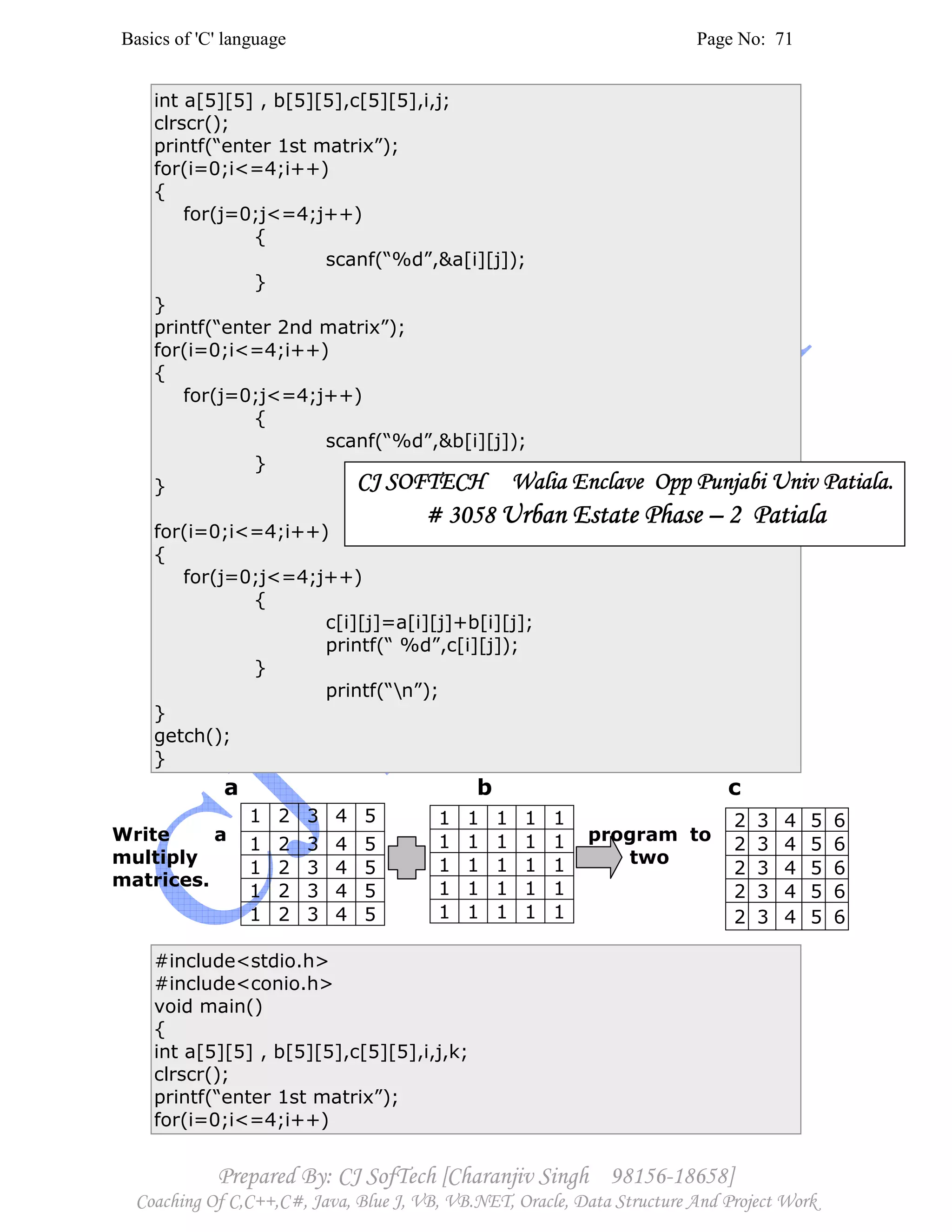 Basics of 'C' language Page No: 71
Prepared By: CJ SofTech [Charanjiv Singh 98156-18658]
Coaching Of C,C++,C#, Java, Blue J, VB, VB.NET, Oracle, Data Structure And Project Work
int a[5][5] , b[5][5],c[5][5],i,j;
clrscr();
printf(“enter 1st matrix”);
for(i=0;i<=4;i++)
{
for(j=0;j<=4;j++)
{
scanf(“%d”,&a[i][j]);
}
}
printf(“enter 2nd matrix”);
for(i=0;i<=4;i++)
{
for(j=0;j<=4;j++)
{
scanf(“%d”,&b[i][j]);
}
}
for(i=0;i<=4;i++)
{
for(j=0;j<=4;j++)
{
c[i][j]=a[i][j]+b[i][j];
printf(“ %d”,c[i][j]);
}
printf(“n”);
}
getch();
}
a b c
Write a program to
multiply two
matrices.
#include<stdio.h>
#include<conio.h>
void main()
{
int a[5][5] , b[5][5],c[5][5],i,j,k;
clrscr();
printf(“enter 1st matrix”);
for(i=0;i<=4;i++)
1 1 1 1 1
1 1 1 1 1
1 1 1 1 1
1 1 1 1 1
1 1 1 1 1
2 3 4 5 6
2 3 4 5 6
2 3 4 5 6
2 3 4 5 6
2 3 4 5 6
1 2 3 4 5
1 2 3 4 5
1 2 3 4 5
1 2 3 4 5
1 2 3 4 5
CJ SOFTECH Walia Enclave Opp Punjabi Univ Patiala.CJ SOFTECH Walia Enclave Opp Punjabi Univ Patiala.CJ SOFTECH Walia Enclave Opp Punjabi Univ Patiala.CJ SOFTECH Walia Enclave Opp Punjabi Univ Patiala.
# 3058# 3058# 3058# 3058 Urban Estate PhaseUrban Estate PhaseUrban Estate PhaseUrban Estate Phase –––– 2 Patiala2 Patiala2 Patiala2 Patiala
 