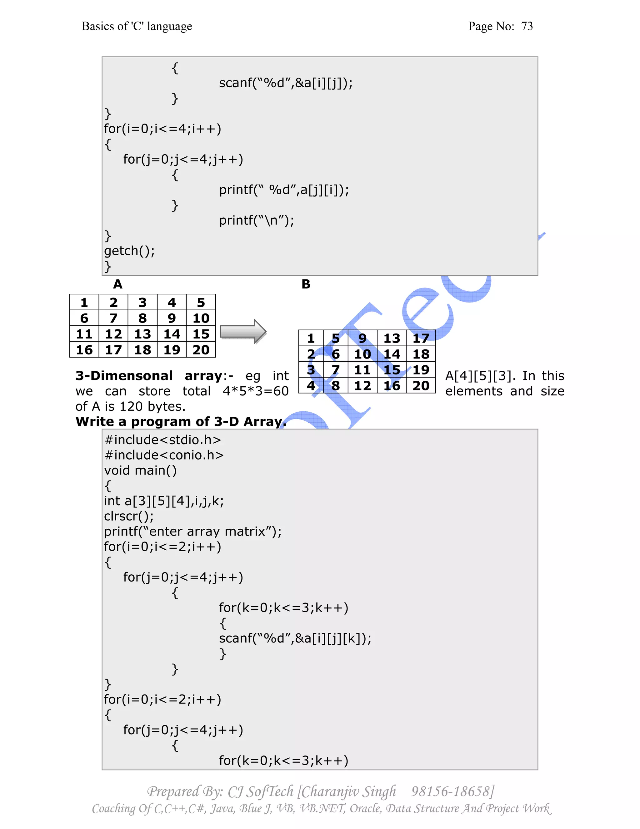 Basics of 'C' language Page No: 73
Prepared By: CJ SofTech [Charanjiv Singh 98156-18658]
Coaching Of C,C++,C#, Java, Blue J, VB, VB.NET, Oracle, Data Structure And Project Work
{
scanf(“%d”,&a[i][j]);
}
}
for(i=0;i<=4;i++)
{
for(j=0;j<=4;j++)
{
printf(“ %d”,a[j][i]);
}
printf(“n”);
}
getch();
}
A B
3-Dimensonal array:- eg int A[4][5][3]. In this
we can store total 4*5*3=60 elements and size
of A is 120 bytes.
Write a program of 3-D Array.
#include<stdio.h>
#include<conio.h>
void main()
{
int a[3][5][4],i,j,k;
clrscr();
printf(“enter array matrix”);
for(i=0;i<=2;i++)
{
for(j=0;j<=4;j++)
{
for(k=0;k<=3;k++)
{
scanf(“%d”,&a[i][j][k]);
}
}
}
for(i=0;i<=2;i++)
{
for(j=0;j<=4;j++)
{
for(k=0;k<=3;k++)
1 2 3 4 5
6 7 8 9 10
11 12 13 14 15
16 17 18 19 20
1 5 9 13 17
2 6 10 14 18
3 7 11 15 19
4 8 12 16 20
 