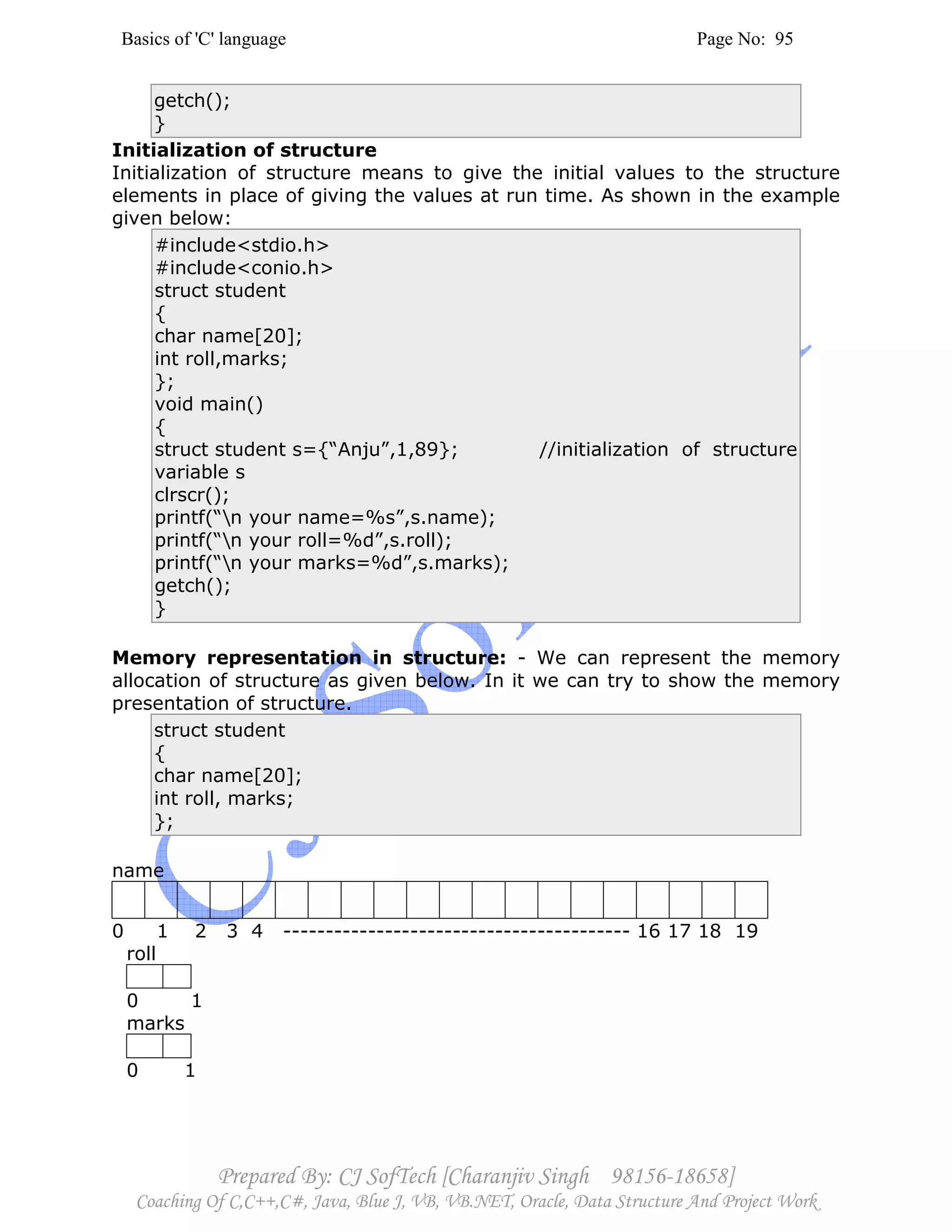 Basics of 'C' language Page No: 95
Prepared By: CJ SofTech [Charanjiv Singh 98156-18658]
Coaching Of C,C++,C#, Java, Blue J, VB, VB.NET, Oracle, Data Structure And Project Work
getch();
}
Initialization of structure
Initialization of structure means to give the initial values to the structure
elements in place of giving the values at run time. As shown in the example
given below:
#include<stdio.h>
#include<conio.h>
struct student
{
char name[20];
int roll,marks;
};
void main()
{
struct student s={“Anju”,1,89}; //initialization of structure
variable s
clrscr();
printf(“n your name=%s”,s.name);
printf(“n your roll=%d”,s.roll);
printf(“n your marks=%d”,s.marks);
getch();
}
Memory representation in structure: - We can represent the memory
allocation of structure as given below. In it we can try to show the memory
presentation of structure.
struct student
{
char name[20];
int roll, marks;
};
name
0 1 2 3 4 ----------------------------------------- 16 17 18 19
roll
0 1
marks
0 1
 