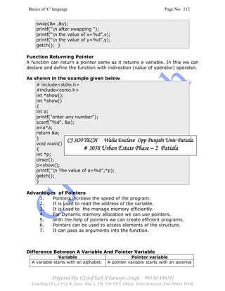 Basics of 'C' language Page No: 112
Prepared By: CJ SofTech [Charanjiv Singh 98156-18658]
Coaching Of C,C++,C#, Java, Blue J, VB, VB.NET, Oracle, Data Structure And Project Work
swap(&x ,&y);
printf(“n after swapping “);
printf(“n the value of x=%d”,x);
printf(“n the value of y=%d”,y);
getch(); }
Function Returning Pointer
A function can return a pointer same as it returns a variable. In this we can
declare and define the function with indirection (value of operator) operator.
As shown in the example given below
# include<stdio.h>
#include<conio.h>
int *show();
int *show()
{
int a;
printf("enter any number");
scanf("%d", &a);
a=a*a;
return &a;
}
void main()
{
int *p;
clrscr();
p=show();
printf("n The value of a=%d",*p);
getch();
}
Advantages of Pointers
1. Pointers increase the speed of the program.
2. It is used to read the address of the variable.
3. It is used to the manage memory efficiently.
4. For Dynamic memory allocation we can use pointers.
5. With the help of pointers we can create efficient programs.
6. Pointers can be used to access elements of the structure.
7. It can pass as arguments into the function.
Difference Between A Variable And Pointer Variable
Variable Pointer variable
A variable starts with an alphabet. A pointer variable starts with an asterisk
CJ SOFTECH Walia Enclave Opp Punjabi Univ Patiala.CJ SOFTECH Walia Enclave Opp Punjabi Univ Patiala.CJ SOFTECH Walia Enclave Opp Punjabi Univ Patiala.CJ SOFTECH Walia Enclave Opp Punjabi Univ Patiala.
# 3058# 3058# 3058# 3058 Urban Estate PhaseUrban Estate PhaseUrban Estate PhaseUrban Estate Phase –––– 2 Patiala2 Patiala2 Patiala2 Patiala
 