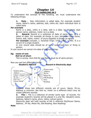 Basics of 'C' language Page No: 117
Prepared By: CJ SofTech [Charanjiv Singh 98156-18658]
Coaching Of C,C++,C#, Java, Blue J, VB, VB.NET, Oracle, Data Structure And Project Work
Chapter 14
FILE HANDLING IN C
To understand the concept of File handling, we must understand the
following things;
1. Data : Raw information is called data. For example student
name, father’s name, address, dob, rollno etc. Each individual item is
called data.
For example
Name is a data, rollno is a data, dob is a data. In electricity dept
person name, address, meter no is a data.
2. Record: Record is a collection of data of same type. It is a
detail of data. For example all things in your admission form name,
fname, dob, rollno, marks of yours together is known as record.
For example (navjeet, s. karamjit singh, 2-08- 1983, 1. 89). It is a
record of a single student.
In one record data should be of same concerned item or thing or
person.
In one record we cannot mix data of different things.
Eg; name of ram
Roll no of sham
This is wrong. Here Roll No and Name must be of same person.
Now you see two different records
Student’s Record Record in Electricity dept
Suppose these two different records are of yours. Name, Ph.no,
Address is common. But Roll no, meter no is different that’s why we
create different records.
3. File : File is a collection of similar same type of records. For
example student’s records will be placed in a one file. (Student name,
Address, father’s name, phno, rollno, school name)
Electricity dept will hold records of bill in different file(Person Name,
Address , Ph No, Meter No, Old Reading, New Reading)
Note
Person name
Address
Ph No
Meter No
Old Reading
New
Reading
Student name
Address
Father’s Name
Ph No
Roll No
School Name
D
A
T
A
 