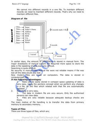 Basics of 'C' language Page No: 118
Prepared By: CJ SofTech [Charanjiv Singh 98156-18658]
Coaching Of C,C++,C#, Java, Blue J, VB, VB.NET, Oracle, Data Structure And Project Work
We cannot mix different records in a one file. To maintain different
records we need to maintain different records. That’s why we need to
maintain different files.
Diagram of file
In earlier days, the amount of information is stored in manual form. The
major drawbacks of manual system are Required more space to store the
data in file Updating of data was very difficult.
Searching is quite difficult.
No security in manual Files Manual file were not reliable means if file was
lost all the data would also lost.
Now modern files are made on computers. The data is stored in
computerized files.
It has following advantages;
1. Data can be easily stored in compact space updating of data is
very easy. Using the pointers concept when we perform any changes
in a file, all the files which related with that file are automatically
updated.
2. Searching is very easy.
3. The data in modern file are very secure. Only the authorized
persons can view data.
4. Files are very reliable because adequate backup checks are
there.
The main motive of file handling is to transfer the data from primary
memory to secondary memory.
Types of Files
There are three types of files, which are;
Data
Data
Data
Data
Data
Data
Data
Data
1 record
2nd
record
Name
Father’s Name
Address
Ph No
DOB
City
School
Marks
(N records mark 1 file)
N records
3rd
record
 