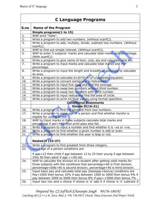 Basics of 'C' language
Prepared By: CJ SofTech [Charanjiv Singh 98156-18658]
Coaching Of C,C++,C#, Java, Blue J, VB, VB.NET, Oracle, Data Structure And Project Work
2
C Language Programs
S.no Name of the Program
Simple programs(1 to 15)
1. WAP print “hello”.
2. Write a program to add two numbers. (without scanf()).
3. Write a program to add, multiply, divide, subtract two numbers. (Without
scanf()).
4. WAP to find out simple interest. (Without scanf()).
5. WAP to enter 5 subjects’ marks and calculate total marks and percentage.
(With scanf()).
6. Write a program to give name of item, cost, qty and calculate total bill.
7. Write a program to input marks and calculate total marks and the
percentage.
8. Write a program to input the length and breadth of rectangle to calculate
its area.
9. Write a program to calculate d=(b*b)-4*a*c/quadratic equation.
10. Write a program to convert centigrade to Fahrenheit.
11. Write a program to input five ages and find the average.
12. Write a program to swap two numbers without third number.
13. Write a program to swap two numbers with third number.
14. Write a program to input radius and find the area of circle.
15. Write a program to print int,float values using format specifiers.
Conditional Statements
Simple If(16-21)
16. Write a program to find the smallest from two numbers.
17. Write a program to input age of a person and find whether he/she is
eligible for voting or not.
18. WAP to Input marks in three subjects calculate total marks and
percentage if per>=50 then print pass else fail.
19. Write a program to input a number and find whether it is –ve or +ve.
20. Write a program to find whether a given number is odd or even.
21. Write a program to find whether the year is leap or not.
Nested If (22-27)
22. Write a program to find greatest from three integers.
23. Input age of a person conditions are
if age<12 then child if age between 12 to 25 then young if age between
25to 50 then adult if age >=50 old.
24. WAP to calculate the division of a student after getting valid marks for
three subjects with the conditions that percentage>60 is First division,
percentage<60&>40 is second division, percentage<40 is third division.
25. Input basic pay and calculate total pay (basicpay+bonus) conditions are
Pay<1000 then bonus 10% if pay between 1000 to 3000 then bonus 9% if
pay between 3000 to 5000 then bonus 8% if pay>=5000 then bonus 7% .
26. Input two nos and a choice if choice is ‘a’ add it if choice is ‘s’ subtract it
 