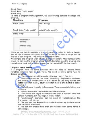 Basics of 'C' language Page No: 25
Prepared By: CJ SofTech [Charanjiv Singh 98156-18658]
Coaching Of C,C++,C#, Java, Blue J, VB, VB.NET, Oracle, Data Structure And Project Work
Step1 Start
Step2 Print “hello world”
Step3 Stop
To write a program from algorithm, we step by step convert the steps into
program.
Algorithm Program
Step1 Start void main()
{
Step2 Print “hello world” printf(“hello world”);
Step3 Stop }
When we use inbuilt function in the program it is better to include header
files of that functions like printf function is define in stdio.h so we include
this file in our program. The program become like this.
We compile the program with alt+F9. It displays errors. After removing the
errors we can run the program using Ctrl+F9.Complier runs the program and
control come back to the editor screen, we can use Alt+F5 to view result.
Output:- hello world
If a program work on some variables then we need to declare these
variables with the help of data types. We need to follow some rules to
declare variables.
The variables should be declared before clrscr() function.
Use variable names that mean something. Single-letter variables
are difficult to understand so it is better to use long names like
index is better than i, count is better than c, and name is better
than n.
Variables are typically in lowercase. They can contain letters and
numbers.
Uppercase letters can be used in variable names.
You should not begin a variable name with a number. They can
contain numbers, but you begin it with a letter.
"underscore" character can be used in variablenames like
first_name, roll_no etc.
We can not use keywords as variable names eg variable name
like int,if,float are invalid.
We can not create more than one variable with same name in
same scope.
#include<stdio.h>
void main()
{
printf(“hello world”);
}
 
