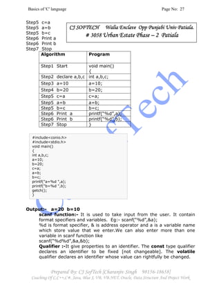 Basics of 'C' language Page No: 27
Prepared By: CJ SofTech [Charanjiv Singh 98156-18658]
Coaching Of C,C++,C#, Java, Blue J, VB, VB.NET, Oracle, Data Structure And Project Work
Step5 c=a
Step5 a=b
Step5 b=c
Step6 Print a
Step6 Print b
Step7 Stop
Algorithm Program
Step1 Start void main()
{
Step2 declare a,b,c int a,b,c;
Step3 a=10 a=10;
Step4 b=20 b=20;
Step5 c=a c=a;
Step5 a=b a=b;
Step5 b=c b=c;
Step6 Print a printf(“%d”,a);
Step6 Print b printf(“%d”,b);
Step7 Stop }
Output:- a=20 b=10
scanf function:- It is used to take input from the user. It contain
format specifiers and variables. Eg:- scanf(“%d”,&a);
%d is format specifier, & is address operator and a is a variable name
which store value that we enter.We can also enter more than one
variable in scanf function like
scanf(“%d%d”,&a,&b);
Qualifier :-It give properties to an identifier. The const type qualifier
declares an identifier to be fixed [not changeable]. The volatile
qualifier declares an identifier whose value can rightfully be changed.
#include<conio.h>
#include<stdio.h>
void main()
{
int a,b,c;
a=10;
b=20;
c=a;
a=b;
b=c;
printf("a=%d ",a);
printf("b=%d ",b);
getch();
}
CJ SOFTECH Walia Enclave Opp Punjabi Univ Patiala.CJ SOFTECH Walia Enclave Opp Punjabi Univ Patiala.CJ SOFTECH Walia Enclave Opp Punjabi Univ Patiala.CJ SOFTECH Walia Enclave Opp Punjabi Univ Patiala.
# 3058# 3058# 3058# 3058 Urban Estate PhaseUrban Estate PhaseUrban Estate PhaseUrban Estate Phase –––– 2222 PatialaPatialaPatialaPatiala
 