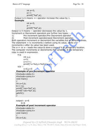 Basics of 'C' language Page No: 38
Prepared By: CJ SofTech [Charanjiv Singh 98156-18658]
Coaching Of C,C++,C#, Java, Blue J, VB, VB.NET, Oracle, Data Structure And Project Work
int a=5;
a++:
printf(“%d”,a);
Output is 6 means ++ operator increase the value by 1.
Example
int a=5;
a--:
printf(“%d”,a);
Output is 4 means -- operator decreases the value by 1.
Increment or Decrement operators are further two types: -
1) Pre increment operator/Pre Decrement operator
2) Post increment operator/post Decrement operator.
Both operators increment or decrement the variables but at different times.
The statement ++x increments x before using its value, while x++
increments x after its value has been used.
The x++ or x-- reads the value & store a copy of it at temporary location.
The computer increments or decrements the variables, & the temporary
copy is used in expression.
e.g.
int x,y;
x=5;
y=x++;
printf(“x=%d,y=%dn”,x,y);
o/p :-
x=6,y=5
Example of pre increment operator
#include<stdio.h>
#include<conio.h>
void main()
{
int a=5,b;
b=++a;
printf(“na=%d”,a);
printf(“nb=%d”,b);
getch();
}
output:- a=6
b=6
Example of post increment operator
#include<stdio.h>
#include<conio.h>
void main()
{
int a=5,b;
 