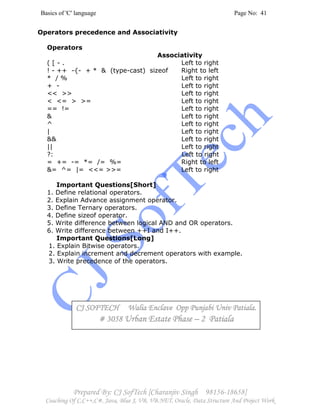 Basics of 'C' language Page No: 41
Prepared By: CJ SofTech [Charanjiv Singh 98156-18658]
Coaching Of C,C++,C#, Java, Blue J, VB, VB.NET, Oracle, Data Structure And Project Work
Operators precedence and Associativity
Operators
Associativity
( [ - . Left to right
! - ++ -{- + * & (type-cast) sizeof Right to left
* / % Left to right
+ - Left to right
<< >> Left to right
< <= > >= Left to right
== != Left to right
& Left to right
^ Left to right
| Left to right
&& Left to right
|| Left to right
?: Left to right
= += -= *= /= %= Right to left
&= ^= |= <<= >>= Left to right
Important Questions[Short]
1. Define relational operators.
2. Explain Advance assignment operator.
3. Define Ternary operators.
4. Define sizeof operator.
5. Write difference between logical AND and OR operators.
6. Write difference between ++I and I++.
Important Questions[Long]
1. Explain Bitwise operators.
2. Explain increment and decrement operators with example.
3. Write precedence of the operators.
CCCCJ SOFTECH Walia Enclave Opp Punjabi Univ Patiala.J SOFTECH Walia Enclave Opp Punjabi Univ Patiala.J SOFTECH Walia Enclave Opp Punjabi Univ Patiala.J SOFTECH Walia Enclave Opp Punjabi Univ Patiala.
# 3058# 3058# 3058# 3058 Urban Estate PhaseUrban Estate PhaseUrban Estate PhaseUrban Estate Phase –––– 2 Patiala2 Patiala2 Patiala2 Patiala
 