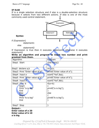 Basics of 'C' language Page No: 44
Prepared By: CJ SofTech [Charanjiv Singh 98156-18658]
Coaching Of C,C++,C#, Java, Blue J, VB, VB.NET, Oracle, Data Structure And Project Work
Expression
Statement1 Statement2
true false
IF ELSE
If is a single selection structure and if else is a double-selection structure
because it selects from two different actions. If else is one of the most
commonly used control statement.
Syntax
if (Expression)
statement1
else
statement2
If Expression is true then it executes statement1 otherwise it executes
statement2
Write an algorithm and program to Input two number and print
greatest from them.
Algorithm Program
Step1 Start void main()
{
Step2 declare a,b int a,b;
Step3 Print “Enter value of a” printf(“Enter value of a”);
Step4 Input a scanf(“%d”,&a);
Step5 Print “Enter value of b” printf(“Enter value of b”);
Step6 Input b scanf(“%d”,&b);
Step5 if a> b
begin
Print “a is big”
End
Else
Begin
Print “b is big”
End
if(a>b)
{
printf(“a is big”);
}
else
{
printf(“b is big”);
}
Step7 Stop }
Output:-
Enter value of a 20
Enter value of b 10
a is big
 