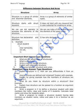 Basics of 'C' language Page No: 99
Prepared By: CJ SofTech [Charanjiv Singh 98156-18658]
Coaching Of C,C++,C#, Java, Blue J, VB, VB.NET, Oracle, Data Structure And Project Work
Difference between Structure And Array
Structure Array
Structure is a group of similar
and dissimilar elements.
Array is a group of elements of similar
types.
Structure starts with struct
keyword.
It does not start with any keyword but
is uses subscript for creating an array.
We can use dot operator to
accesses the elements of the
structure.
We can use index of the arrayto access
the element of the space array.
Structure has declaration and
definition.
It has only declaration.
5. Example
struct student
{
char name[20];
int roll;
};
5. Example
int a[10];
Important Short Answer type Questions
1. What are the advantages of structures?
2. What is structure?
3. Write a note on nested structure.
4. Explain self-referential structure.
5. Difference between structure and union.
Important Long Answer Type Questions
1. Explain structure in C. How can you differentiate it from an
array?
2. How structures are defined and initialized? Explain with example.
3. Explain by giving example how the members of structure are
accessed in C.
4. What do you mean by structure within a structure? Give
Example.
5. Explain how structure can be passed to a function as argument
with example.
6. Write a program in C to define a structure student with data
members like rollno, class and marks of 5 students. Calculate total
marks and show the students detail.
7. Write a program to create a structure student having data
members as student name, rollno and pass it to a function as an
argument.
 