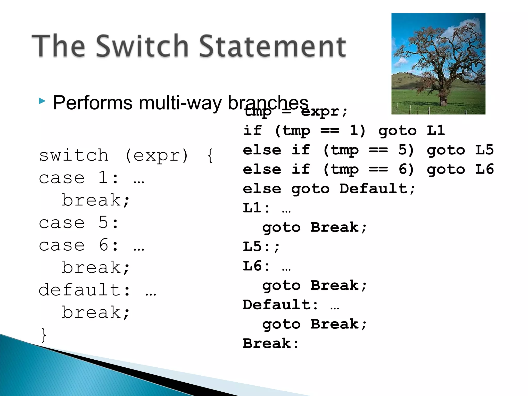  Performs multi-way branches
switch (expr) {
case 1: …
break;
case 5:
case 6: …
break;
default: …
break;
}
tmp = expr;
if (tmp == 1) goto L1
else if (tmp == 5) goto L5
else if (tmp == 6) goto L6
else goto Default;
L1: …
goto Break;
L5:;
L6: …
goto Break;
Default: …
goto Break;
Break:
 