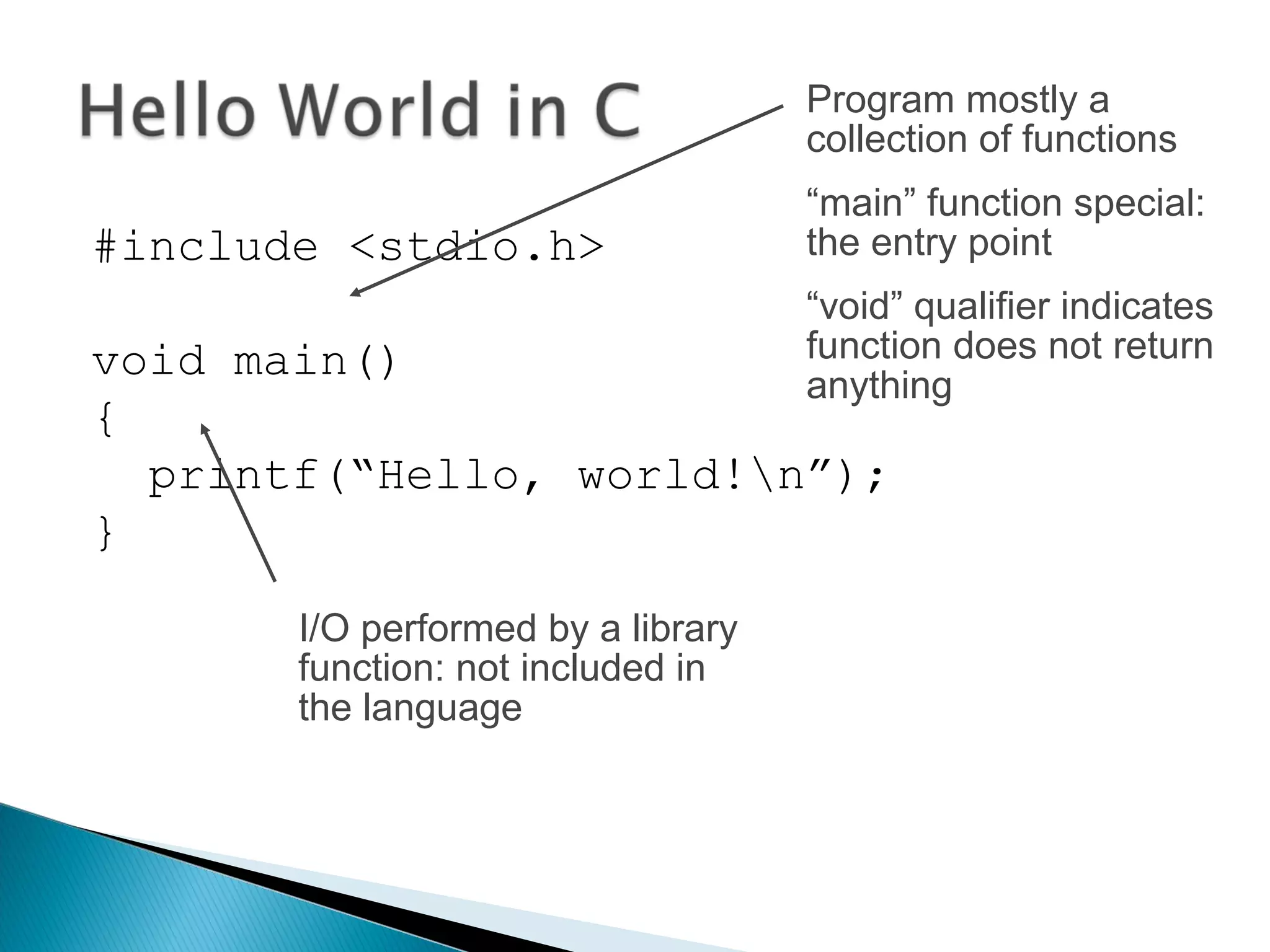 #include <stdio.h>
void main()
{
printf(“Hello, world!n”);
}
Program mostly a
collection of functions
“main” function special:
the entry point
“void” qualifier indicates
function does not return
anything
I/O performed by a library
function: not included in
the language
 