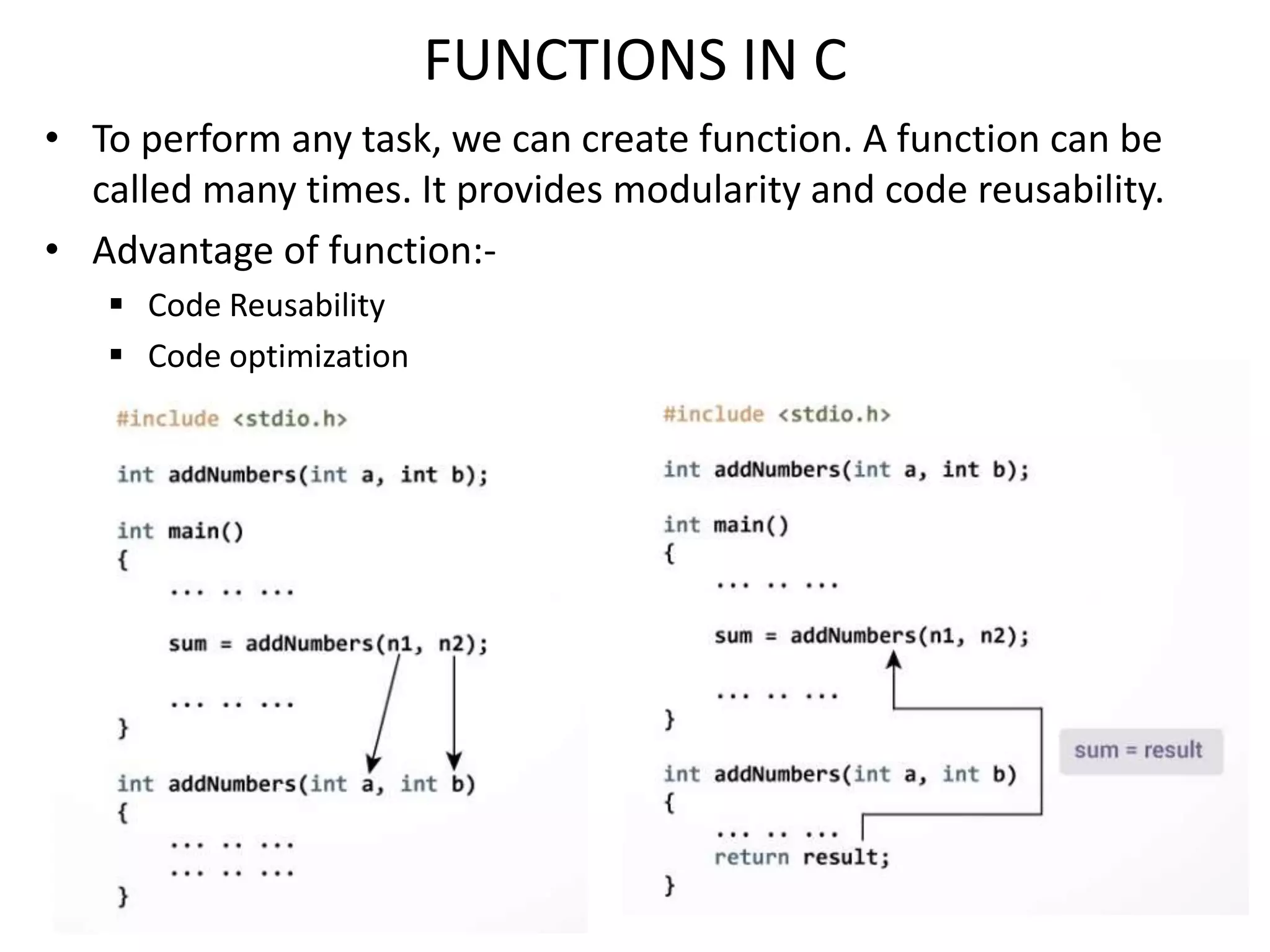 FUNCTIONS IN C
• To perform any task, we can create function. A function can be
called many times. It provides modularity and code reusability.
• Advantage of function:-
 Code Reusability
 Code optimization
 