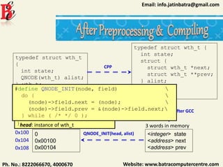 Website: www.batracomputercentre.comPh. No.: 8222066670, 4000670
Email: info.jatinbatra@gmail.com
typedef struct wth_t
{
int state;
QNODE(wth_t) alist;
} wth_t;
#define QNODE(type) 
struct { 
struct type *next; 
struct type **prev; 
}
typedef struct wth_t {
int state;
struct {
struct wth_t *next;
struct wth_t **prev;
} alist;
} wth_t;
<integer> state
<address> next
<address> prev
3 words in memory
0
0x00100
0x00104
0x100
head: instance of wth_t
0x104
0x108
memory layout after GCC
CPP
QNODE_INIT(head, alist)
#define QNODE_INIT(node, field) 
do { 
(node)->field.next = (node); 
(node)->field.prev = &(node)->field.next;
} while ( /* */ 0 );
 