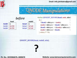 Website: www.batracomputercentre.comPh. No.: 8222066670, 4000670
Email: info.jatinbatra@gmail.com
#define QINSERT_BEFORE(head, node, alist)
do { 
*(head)->alist.prev = (node); 
(node)->alist.prev = (head)->alist.prev; 
(head)->alist.prev = &(node)->alist.next;
(node)->alist.next = (head); 
} while (/* */0)
0x100 0
0x100
0x104
head
0x104
0x108
0x1a0 0
0x1a0
0x1a4
node0
0x1a4
0x1a8
QINSERT_BEFORE(head, node0, alist);
?
before
 