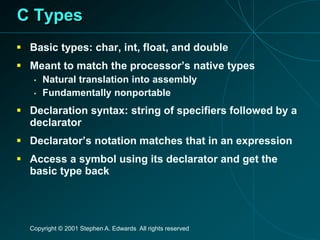 C Programming language | PPTX
