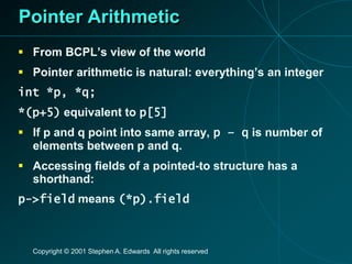 C Programming language | PPTX