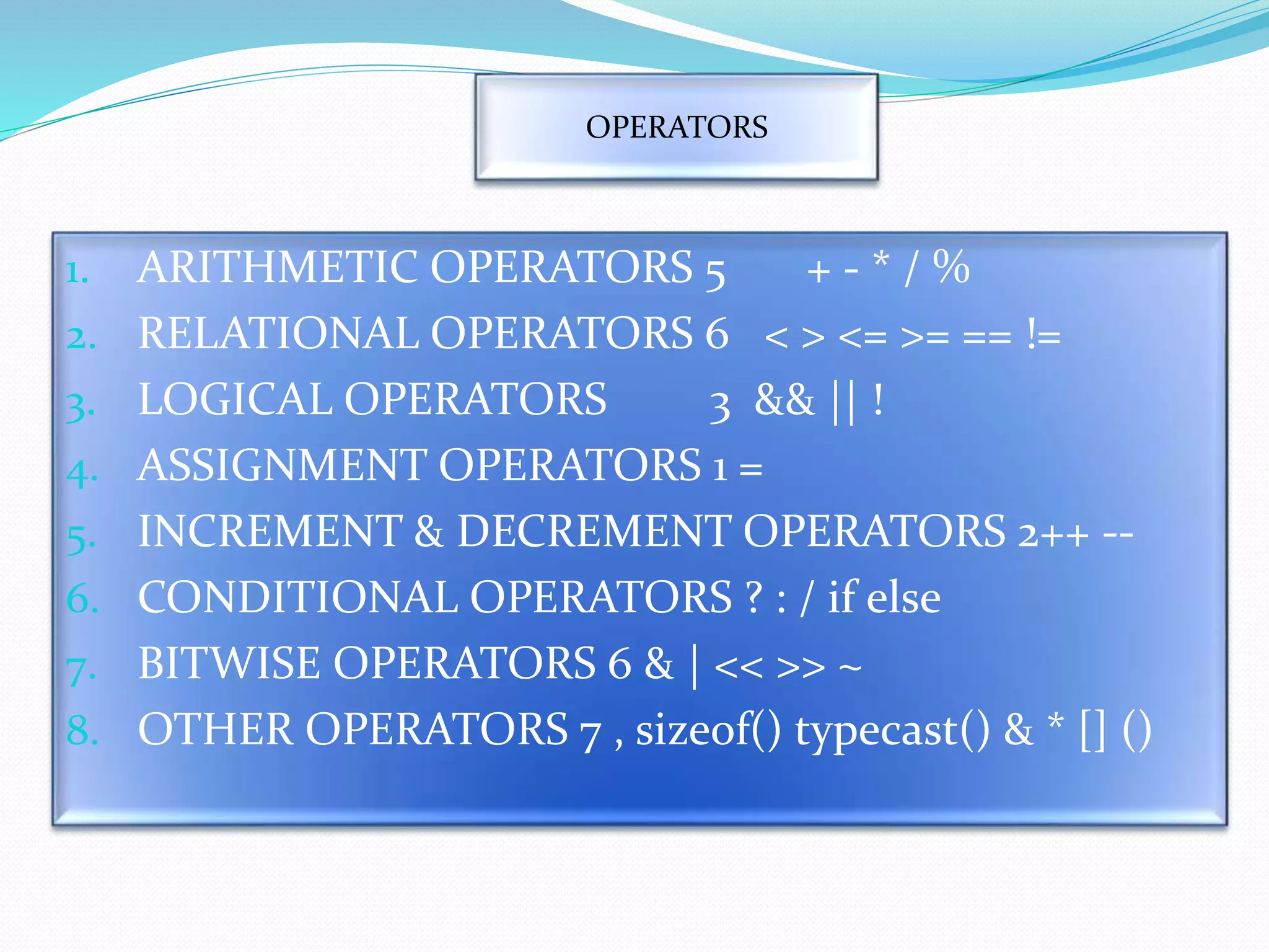 1. ARITHMETIC OPERATORS 5 + - * / %
2. RELATIONAL OPERATORS 6 < > <= >= == !=
3. LOGICAL OPERATORS 3 && || !
4. ASSIGNMENT OPERATORS 1 =
5. INCREMENT & DECREMENT OPERATORS 2++ --
6. CONDITIONAL OPERATORS ? : / if else
7. BITWISE OPERATORS 6 & | << >> ~
8. OTHER OPERATORS 7 , sizeof() typecast() & * [] ()
OPERATORS
 