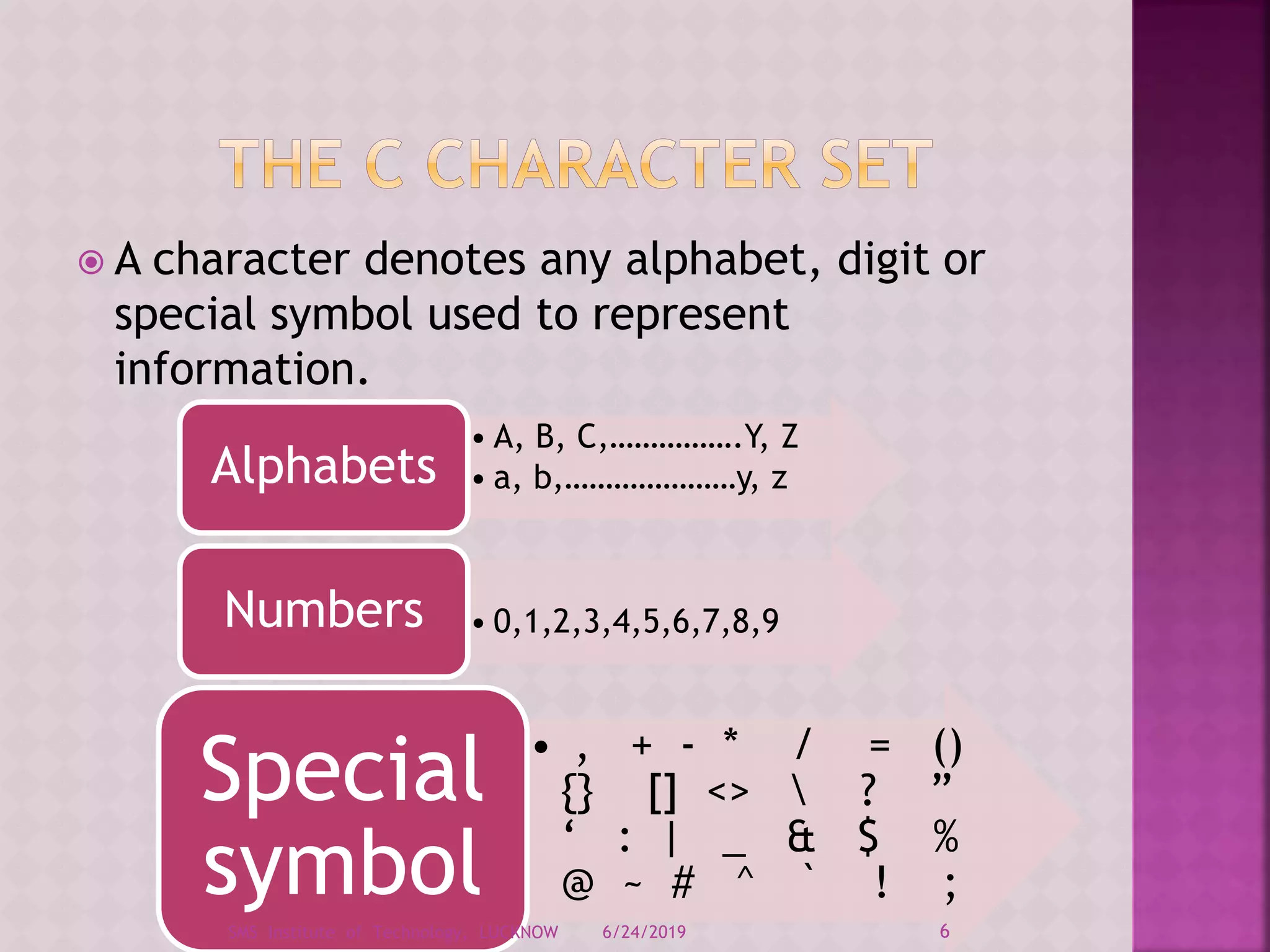  A character denotes any alphabet, digit or
special symbol used to represent
information.
• A, B, C,…………….Y, Z
• a, b,…………………y, zAlphabets
• 0,1,2,3,4,5,6,7,8,9Numbers
• , + - * / = ()
{} [] <>  ? ”
‘ : | _ & $ %
@ ~ # ^ ` ! ;
Special
symbol 6/24/2019 6SMS Institute of Technology, LUCKNOW
 