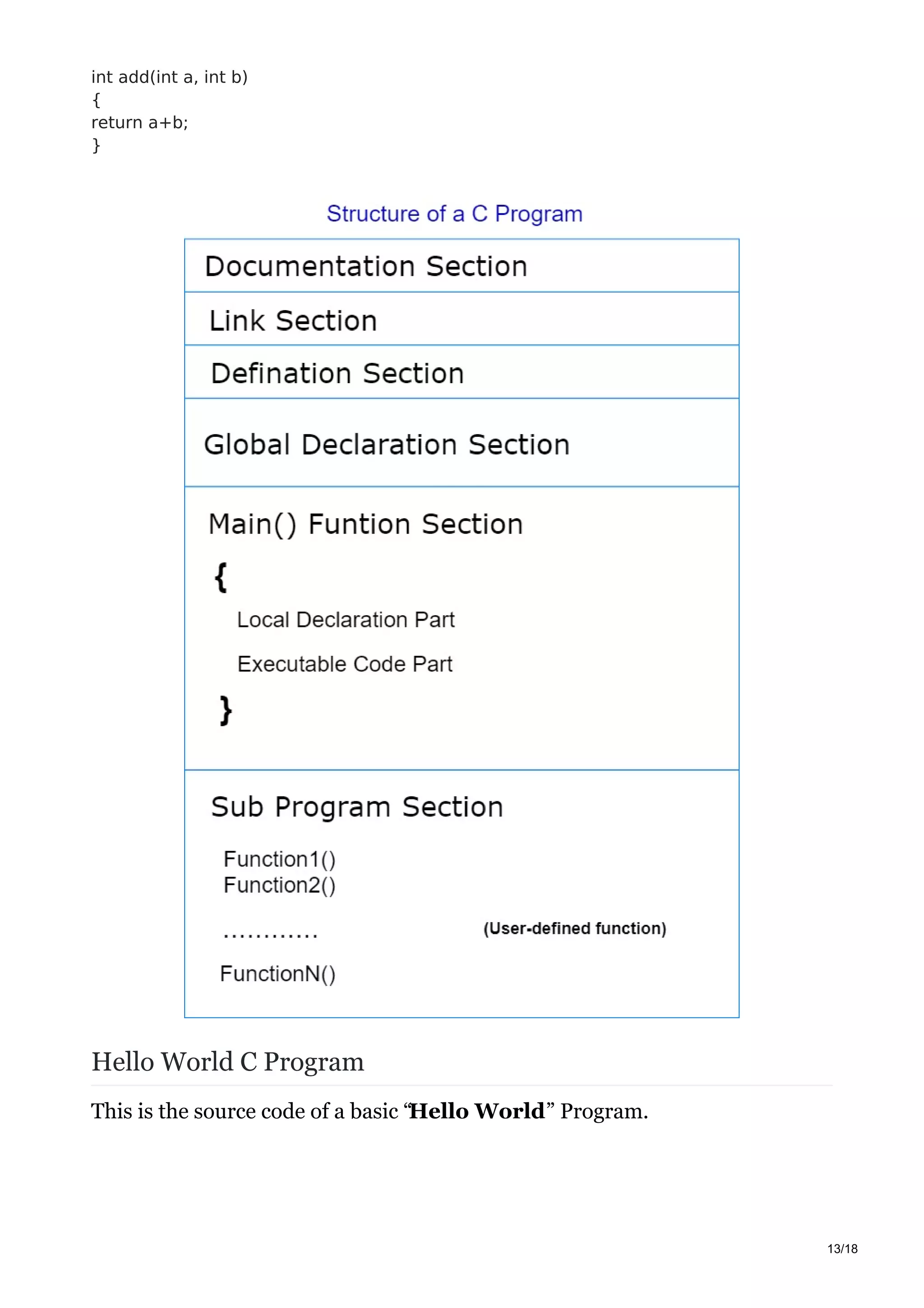 int add(int a, int b)
{
return a+b;
}
Hello World C Program
This is the source code of a basic “Hello World” Program.
13/18
 