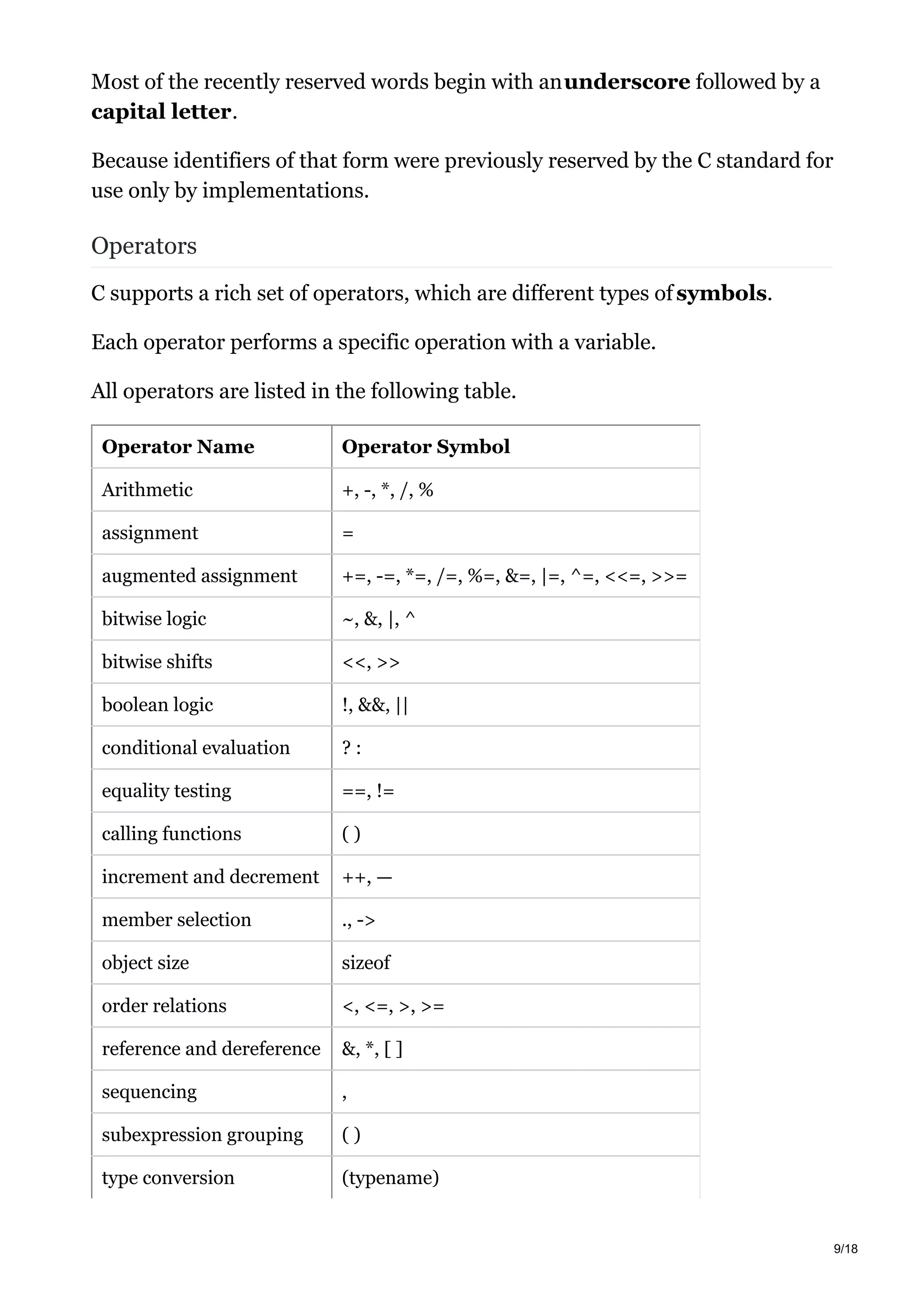 Most of the recently reserved words begin with anunderscore followed by a
capital letter.
Because identifiers of that form were previously reserved by the C standard for
use only by implementations.
Operators
C supports a rich set of operators, which are different types of symbols.
Each operator performs a specific operation with a variable.
All operators are listed in the following table.
Operator Name Operator Symbol
Arithmetic +, -, *, /, %
assignment =
augmented assignment +=, -=, *=, /=, %=, &=, |=, ^=, <<=, >>=
bitwise logic ~, &, |, ^
bitwise shifts <<, >>
boolean logic !, &&, ||
conditional evaluation ? :
equality testing ==, !=
calling functions ( )
increment and decrement ++, —
member selection ., ->
object size sizeof
order relations <, <=, >, >=
reference and dereference &, *, [ ]
sequencing ,
subexpression grouping ( )
type conversion (typename)
9/18
 