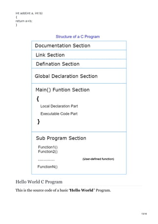 Basic Information About C language PDF | PDF
