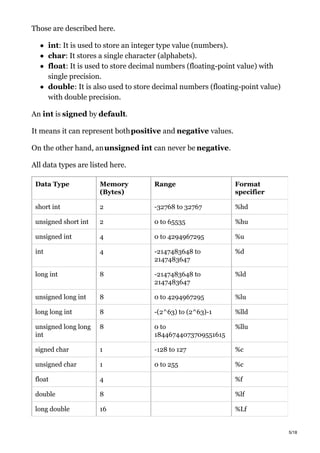Those are described here.
int: It is used to store an integer type value (numbers).
char: It stores a single character (alphabets).
float: It is used to store decimal numbers (floating-point value) with
single precision.
double: It is also used to store decimal numbers (floating-point value)
with double precision.
An int is signed by default.
It means it can represent bothpositive and negative values.
On the other hand, anunsigned int can never be negative.
All data types are listed here.
Data Type Memory
(Bytes)
Range Format
specifier
short int 2 -32768 to 32767 %hd
unsigned short int 2 0 to 65535 %hu
unsigned int 4 0 to 4294967295 %u
int 4 -2147483648 to
2147483647
%d
long int 8 -2147483648 to
2147483647
%ld
unsigned long int 8 0 to 4294967295 %lu
long long int 8 -(2^63) to (2^63)-1 %lld
unsigned long long
int
8 0 to
18446744073709551615
%llu
signed char 1 -128 to 127 %c
unsigned char 1 0 to 255 %c
float 4 %f
double 8 %lf
long double 16 %Lf
5/18
 