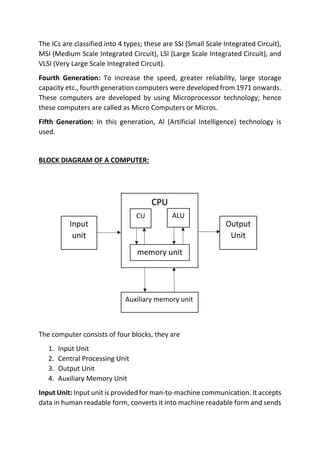 C Language.docx