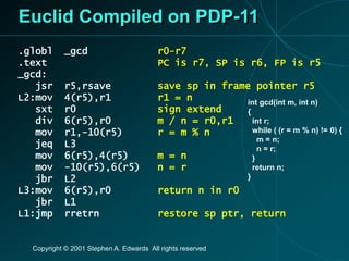 Introduction to c language and its application.ppt