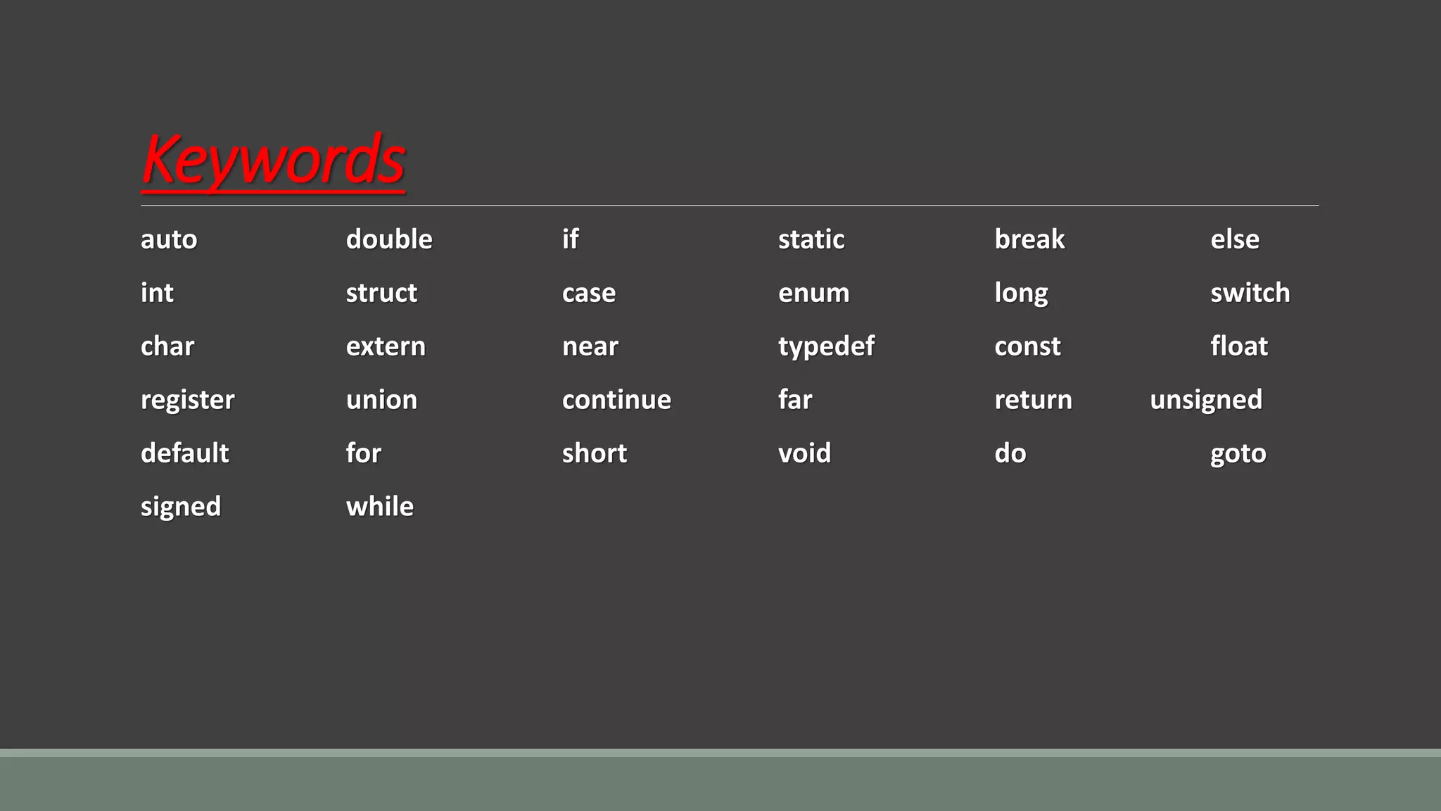 Keywords
auto double if static break else
int struct case enum long switch
char extern near typedef const float
register union continue far return unsigned
default for short void do goto
signed while
 