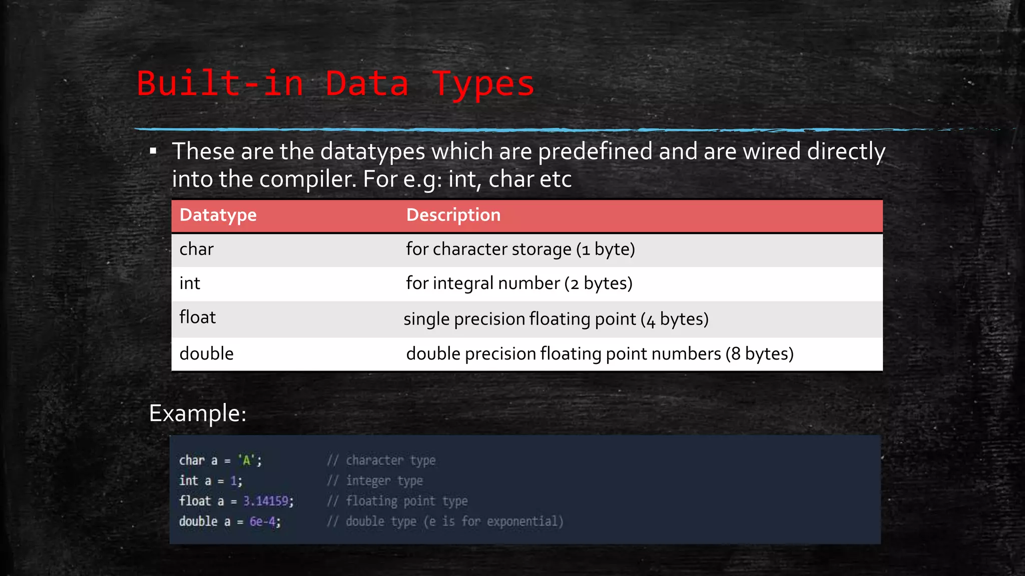 Built-in Data Types ▪ These are the datatypes which are predefined and are wired directly into the compiler. For e.g: int, char etc Example: Datatype Description char for character storage (1 byte) int for integral number (2 bytes) float single precision floating point (4 bytes) double double precision floating point numbers (8 bytes) 