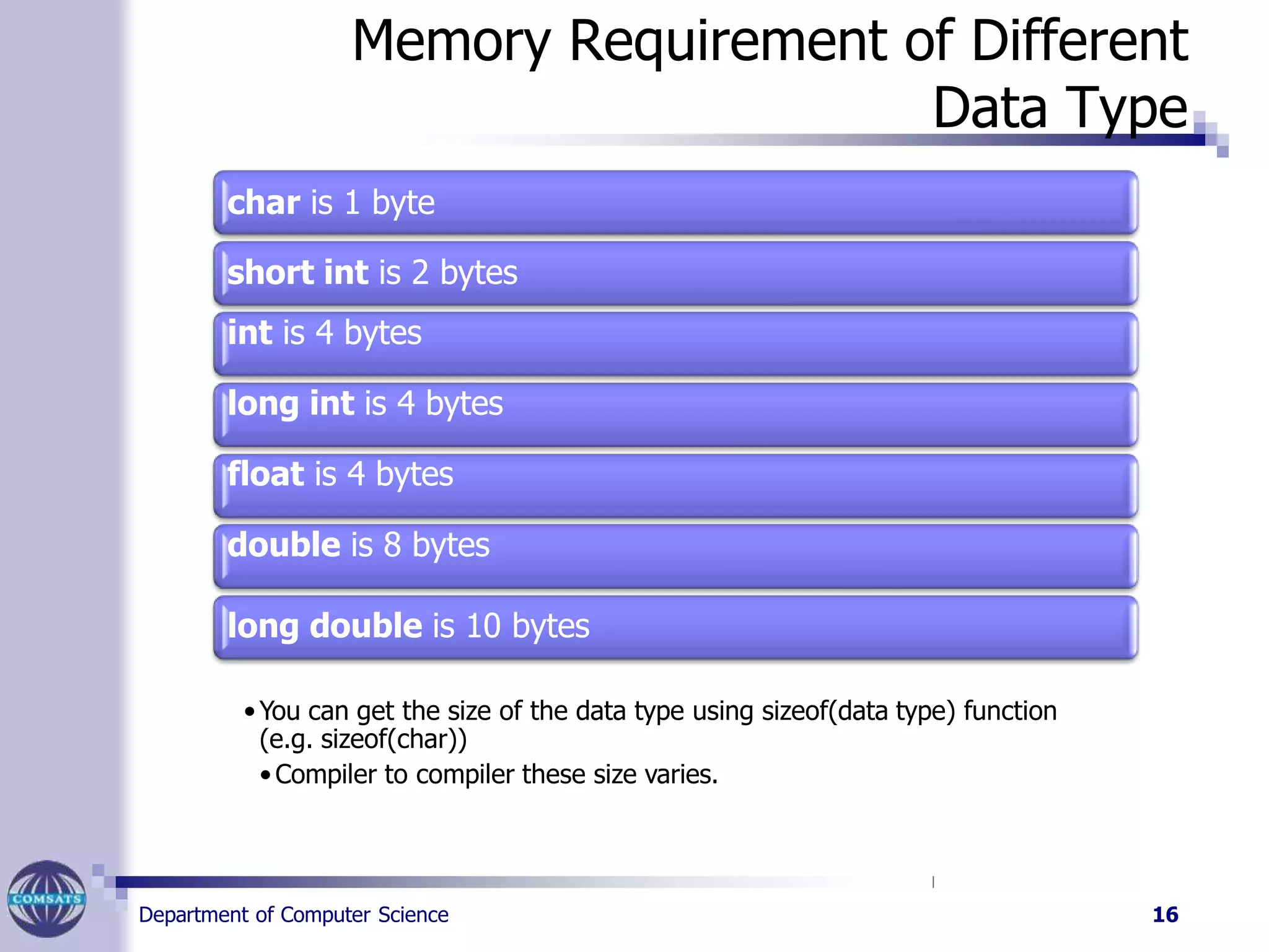 Memory Requirement of Different
Data Type
char is 1 byte
short int is 2 bytes
int is 4 bytes
long int is 4 bytes
float is 4 bytes
double is 8 bytes
long double is 10 bytes
•You can get the size of the data type using sizeof(data type) function
(e.g. sizeof(char))
•Compiler to compiler these size varies.
Department of Computer Science 16
 