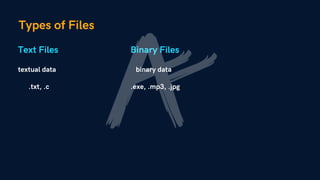 Types of Files
Text Files
.exe, .mp3, .jpg
Binary Files
textual data
.txt, .c
binary data
 