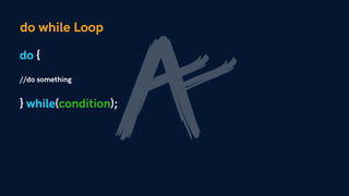 do {
//do something
} while(condition);
do while Loop
 