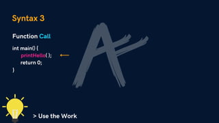 Syntax
Function Call
int main() {
return 0;
}
printHello( );
3
> Use the Work
 