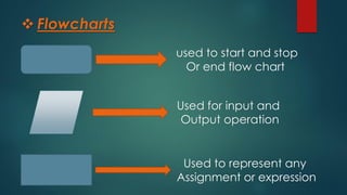 C language flowcharat | PDF