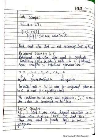 C Language Full PDF Notes.pdf