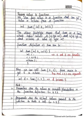 C Language Full PDF Notes.pdf