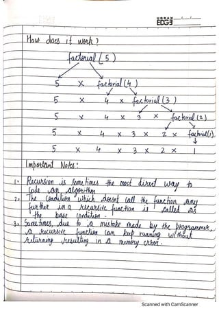 C Language Full PDF Notes.pdf